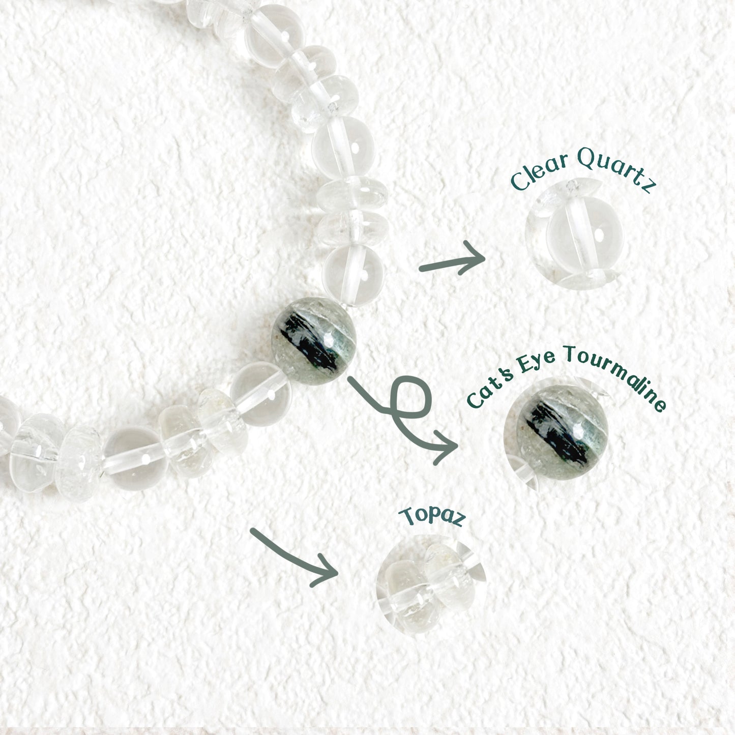 EtherGaze - Clear Quartz & Cat's Eye Tourmaline Bracelet